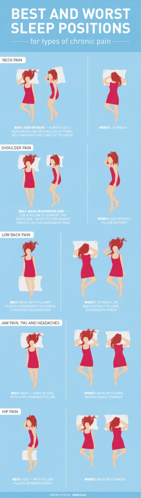 BEST AND WORST SLEEPING POSITIONS FOR PAIN (AN INFOGRAPHIC)